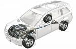 Mercedes-Benz GL-Class 2007 года
